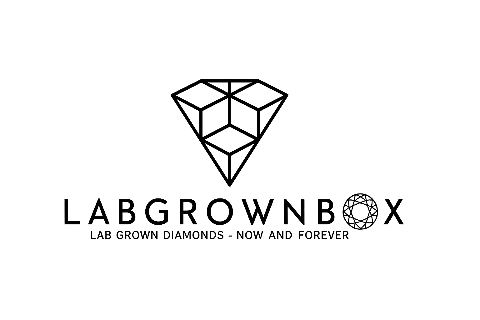 Contact Us Get In Touch Labgrownbox Labgrownbox contact-us-get-in-touch-labgrownbox-labgrownbox